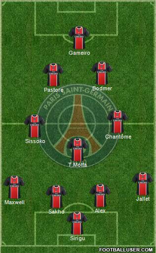 Paris Saint-Germain Formation 2012