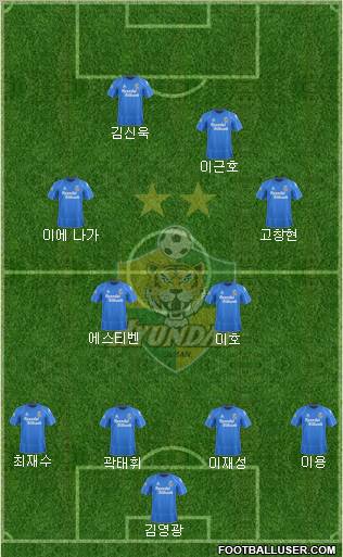Ulsan Hyundai Formation 2012