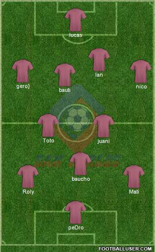 AD San Carlos Formation 2012