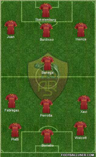 AS Roma Formation 2012