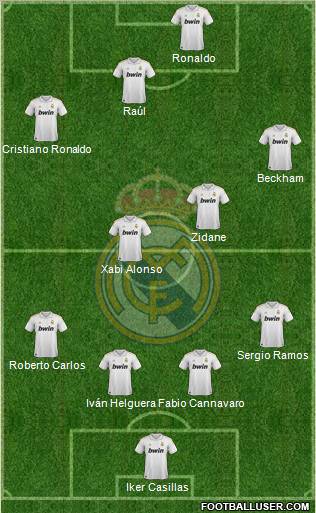Real Madrid C.F. Formation 2012