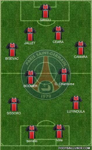 Paris Saint-Germain Formation 2012