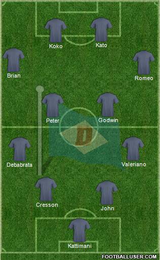 Dempo Sports Club 4-4-2 football formation