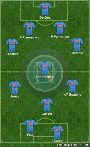 Napoli Formation 2012