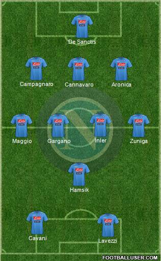 Napoli Formation 2012
