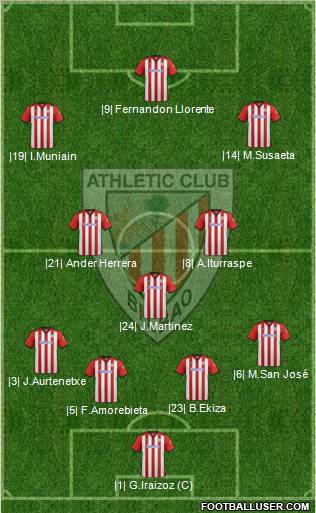 Athletic Club Formation 2012