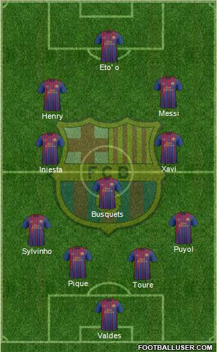 F.C. Barcelona Formation 2012
