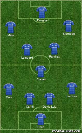 Chelsea Formation 2012