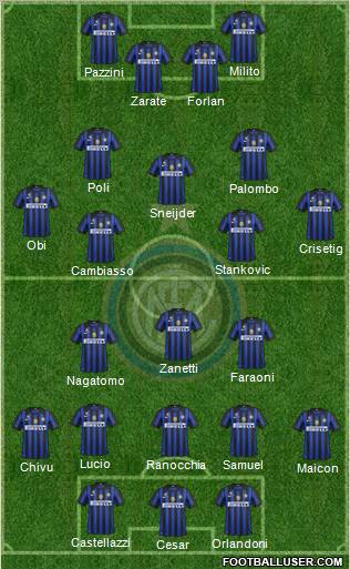 F.C. Internazionale Formation 2012