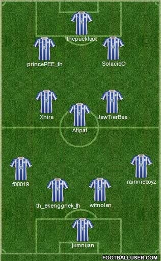 Sheffield Wednesday Formation 2012