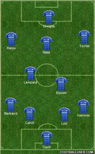 Chelsea Formation 2012