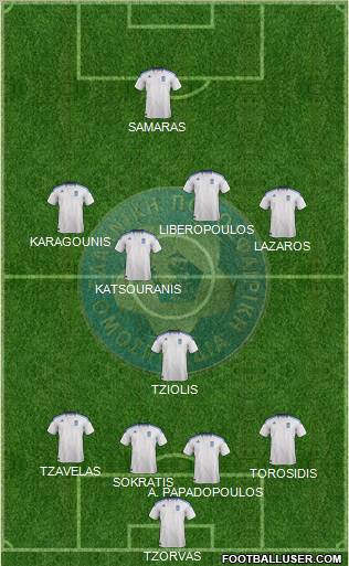 Greece Formation 2012