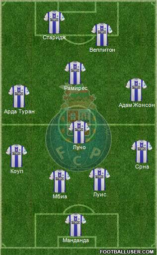 http://www.footballuser.com/formations/2012/02/342857_Futebol_Clube_do_Porto_-_SAD.jpg