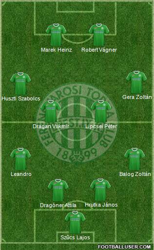 Ferencvárosi Torna Club Formation 2012