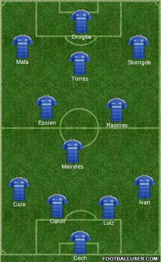 Chelsea Formation 2012