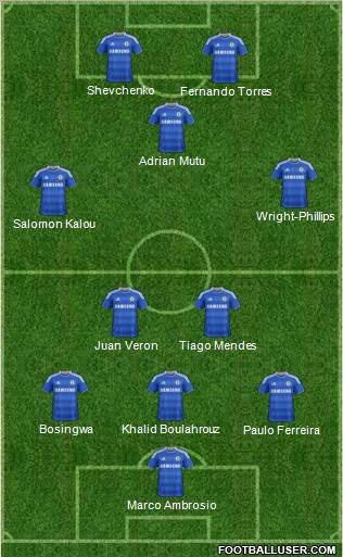 Chelsea Formation 2012