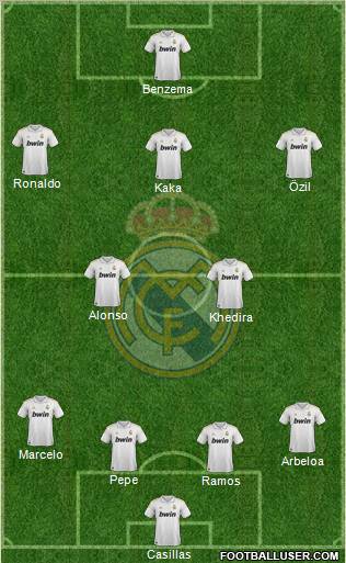 Real Madrid C.F. Formation 2012