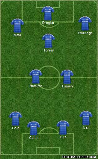 Chelsea Formation 2012