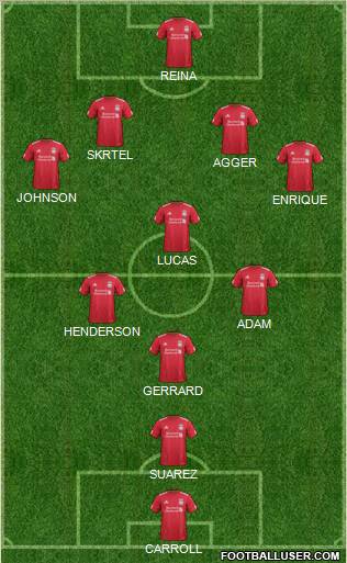 Liverpool Formation 2012