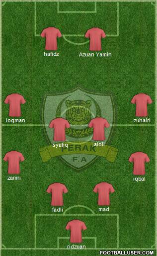 Perak Formation 2012