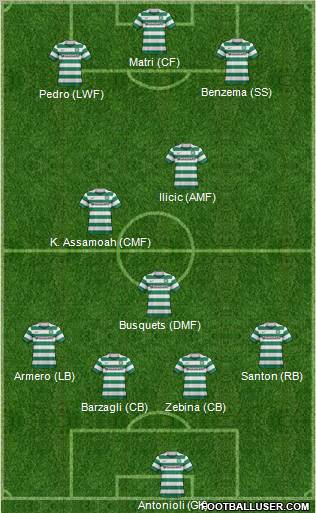 Celtic Formation 2012