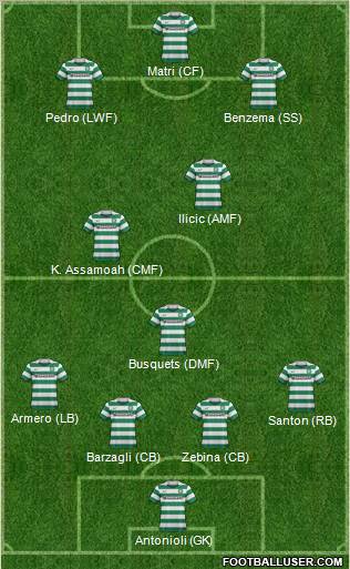 Celtic Formation 2012