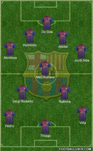 F.C. Barcelona Formation 2012