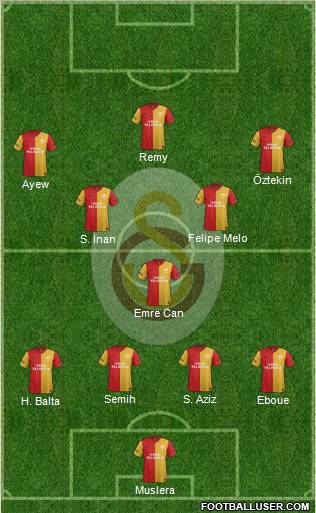 Galatasaray SK Formation 2012