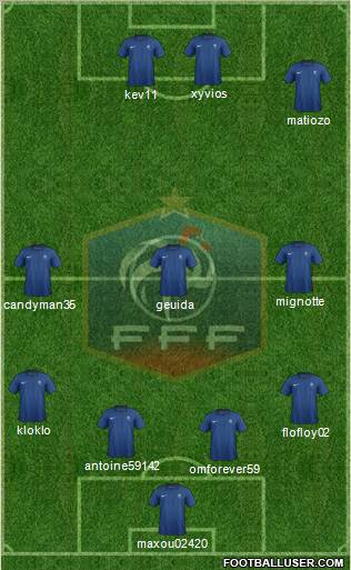 France Formation 2012