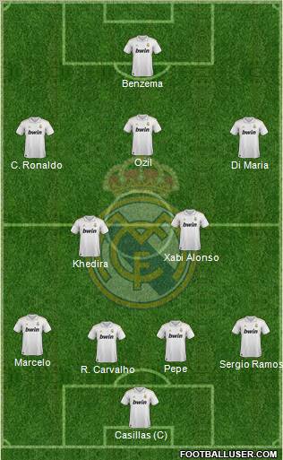 Real Madrid C.F. Formation 2012
