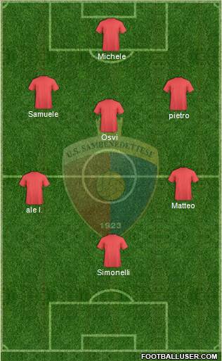 Sambenedettese Formation 2012
