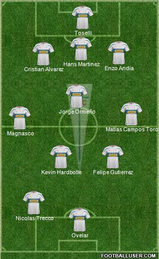 CD Universidad Católica Formation 2012