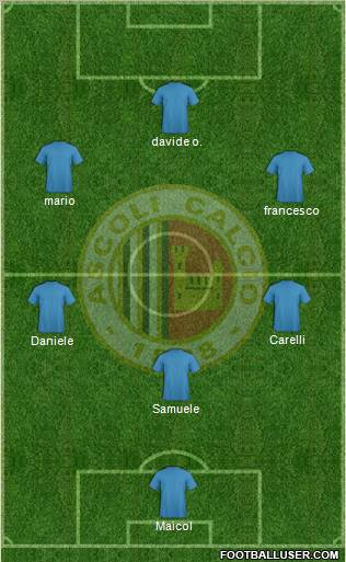 Ascoli Formation 2012