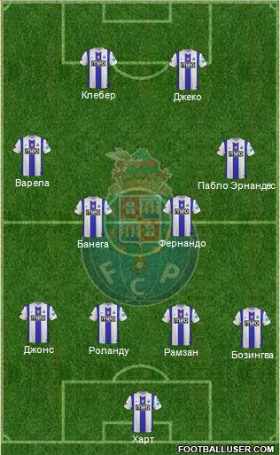 Futebol Clube do Porto - SAD Formation 2012