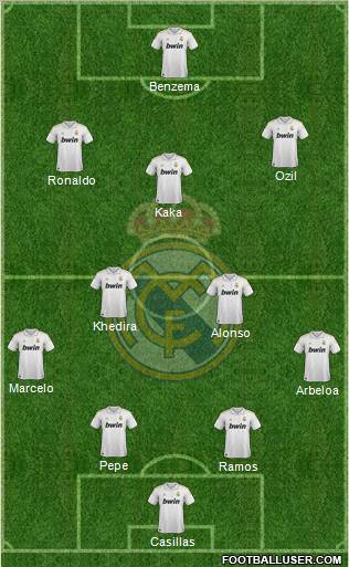 Real Madrid C.F. Formation 2012