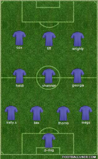 England Formation 2012