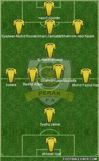 Perak Formation 2012