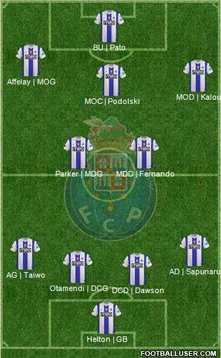 Futebol Clube do Porto - SAD Formation 2012