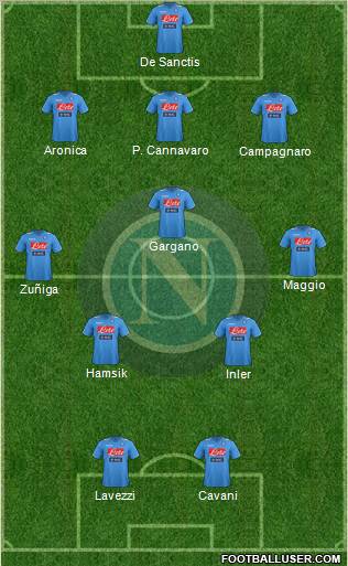 Napoli Formation 2012