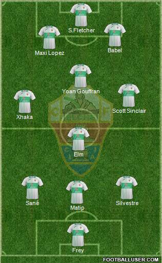 Elche C.F., S.A.D. Formation 2012