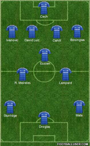 Chelsea Formation 2012
