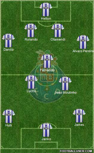 Futebol Clube do Porto - SAD Formation 2012