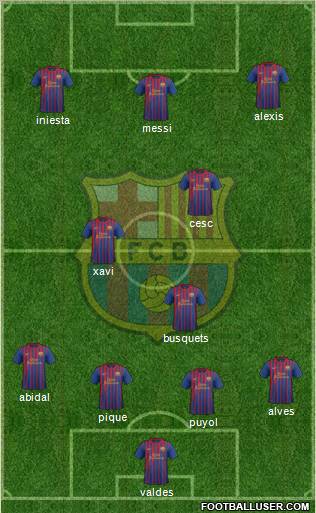 F.C. Barcelona Formation 2012