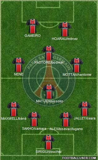 Paris Saint-Germain Formation 2012
