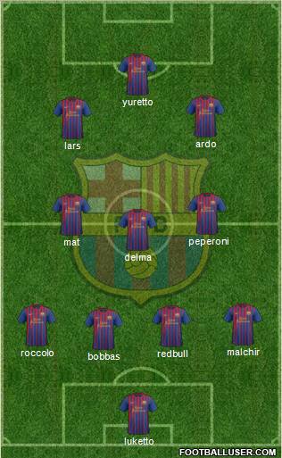 F.C. Barcelona Formation 2012