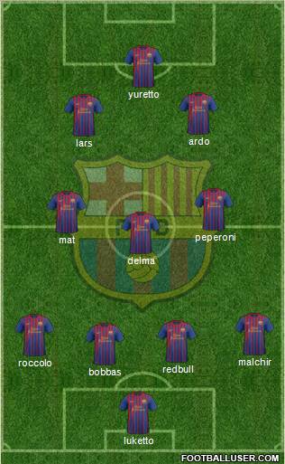 F.C. Barcelona Formation 2012