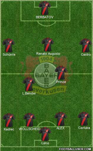 Bayer 04 Leverkusen Formation 2012