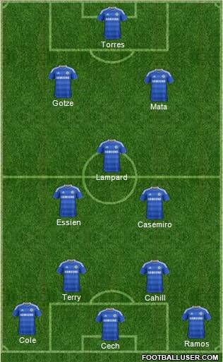 Chelsea Formation 2012