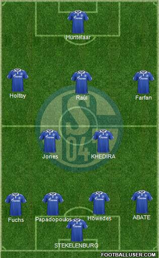 FC Schalke 04 Formation 2012