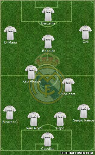 Real Madrid C.F. Formation 2012